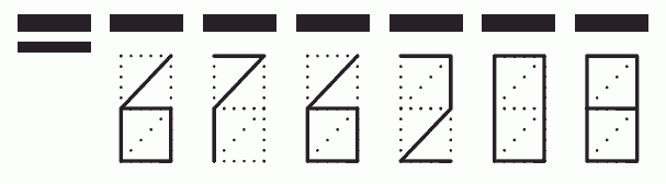 Пример заполнения индекса 676208