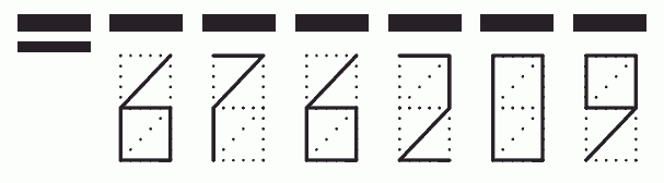 Пример заполнения индекса 676209