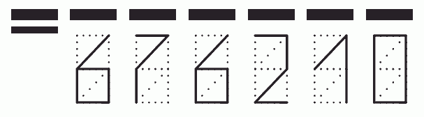 Пример заполнения индекса 676210