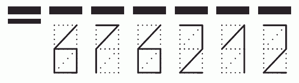 Пример заполнения индекса 676212