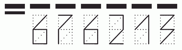 Пример заполнения индекса 676213