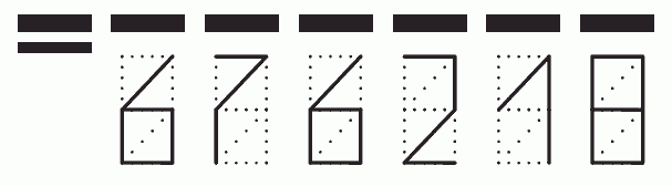 Пример заполнения индекса 676218