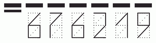 Пример заполнения индекса 676219