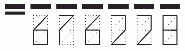 Пример заполнения индекса 676228