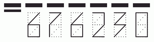 Пример заполнения индекса 676230