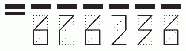 Пример заполнения индекса 676236