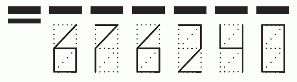 Пример заполнения индекса 676240