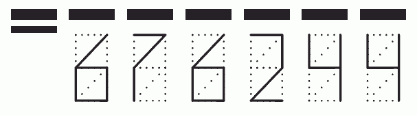 Пример заполнения индекса 676244