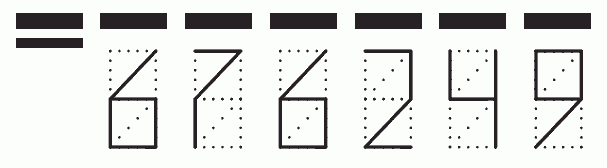 Пример заполнения индекса 676249