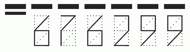 Пример заполнения индекса 676299