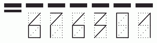 Пример заполнения индекса 676301