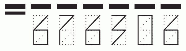 Пример заполнения индекса 676306