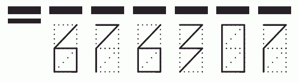 Пример заполнения индекса 676307