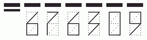 Пример заполнения индекса 676309