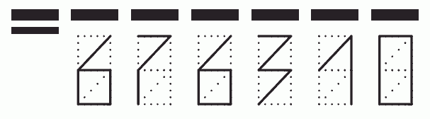 Пример заполнения индекса 676310