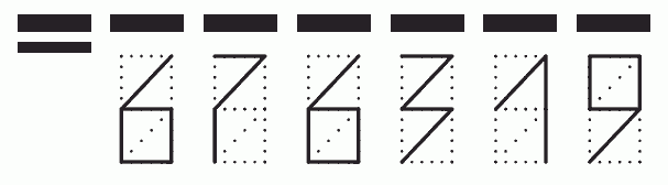 Пример заполнения индекса 676319