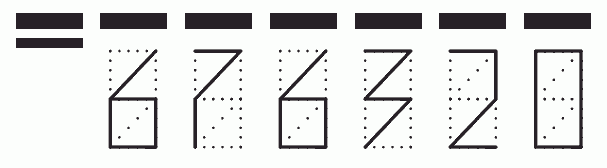 Пример заполнения индекса 676320