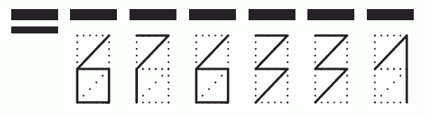 Пример заполнения индекса 676331