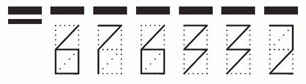 Пример заполнения индекса 676332