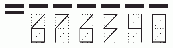 Пример заполнения индекса 676340