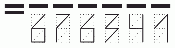 Пример заполнения индекса 676341