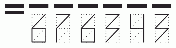 Пример заполнения индекса 676343