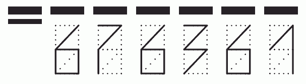 Пример заполнения индекса 676361