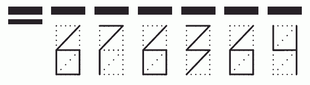 Пример заполнения индекса 676364