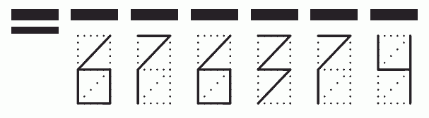 Пример заполнения индекса 676374