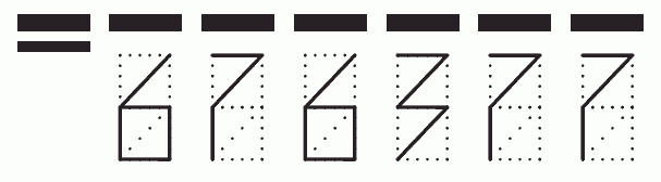 Пример заполнения индекса 676377