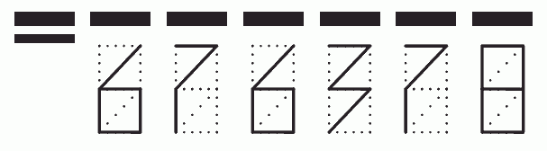 Пример заполнения индекса 676378