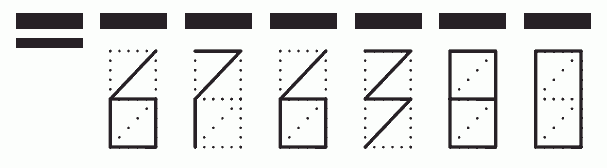 Пример заполнения индекса 676380