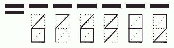 Пример заполнения индекса 676382