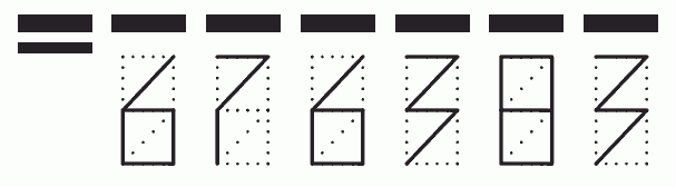 Пример заполнения индекса 676383