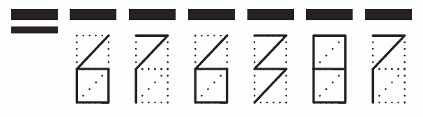 Пример заполнения индекса 676387