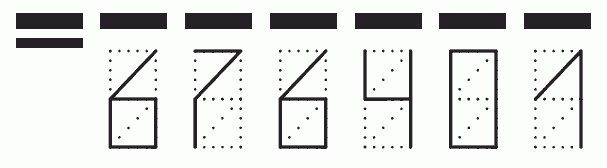 Пример заполнения индекса 676401