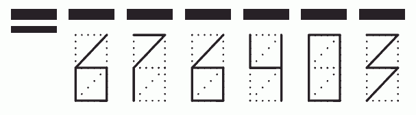 Пример заполнения индекса 676403