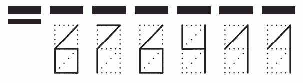 Пример заполнения индекса 676411