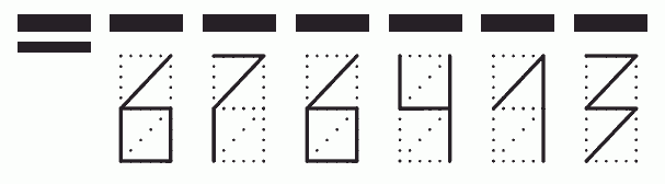 Пример заполнения индекса 676413