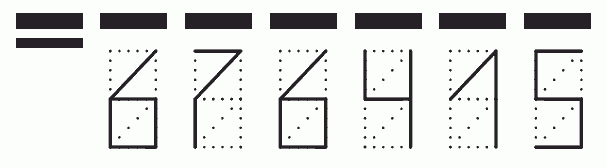 Пример заполнения индекса 676415