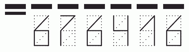 Пример заполнения индекса 676416