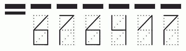 Пример заполнения индекса 676417