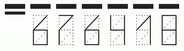 Пример заполнения индекса 676418