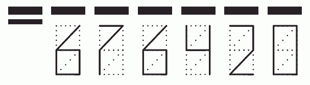 Пример заполнения индекса 676420