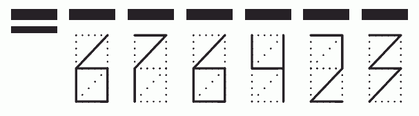 Пример заполнения индекса 676423