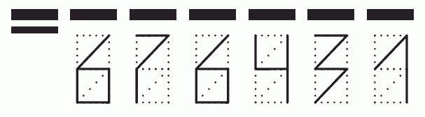 Пример заполнения индекса 676431