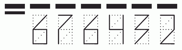 Пример заполнения индекса 676432