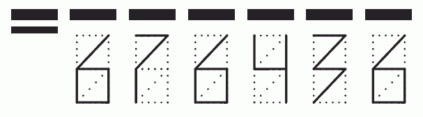 Пример заполнения индекса 676436