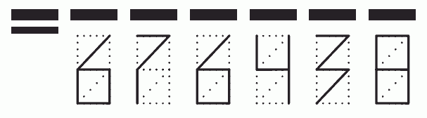 Пример заполнения индекса 676438