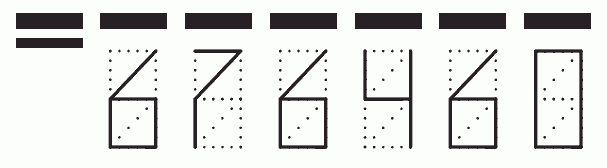 Пример заполнения индекса 676460